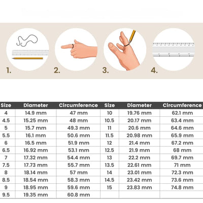 Bague Anti-Stress Anneau Calendrier - Object anti stress